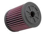K&N FILTERS Luftfilter e1983 Langzeitfilter 187mm