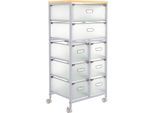 Rollwagen HEINE HOME, weiß (weiß, natur), B:45cm H:96cm T:32,5cm, MDF, Metall, Polypropylen, Rollwagen, Rollwagen