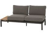 Loungesofa SIENA GARDEN "Alvida", grau (anthrazit), B:175cm H:70cm T:84cm, Bezug: 100% Polyester, Sofas, Loungesofa, Loungebank rechts, 2-Sitzer, BxTxH: 175x84x70 cm