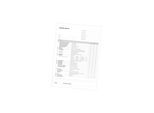 Eichner Block Urlaubs-Check DIN A4 (9036-00178)