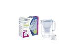 Brita Style eco blue + 2x Maxtra Pro All-in-1