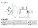 BOSCH Starter 0986026220 für BMW