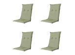 SESSELAUFLAGE BASIC GREEN AUFLAGE NIED