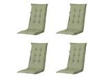 SESSELAUFLAGE BASIC GREEN AUFLAGE HOCH