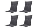 SESSELAUFLAGE BASIC BLACK AUFLAGE NIED