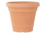Pflanzentopf Terracotta