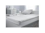 Topper Premium Visco ca. 200x200cm