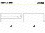 GLYCO Kurbelwellenlager h12495std für NISSAN