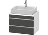 Duravit DuraStyle Waschtisch-Unterschrank DS530604918 70 x 47,8 cm, graphit matt/weiß matt, für Konsole, 2 Schubkästen