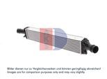 AKS DASIS Ladeluftkühler 487024n für Audi