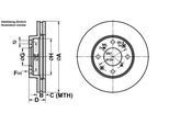 ATE Bremsensatz, Scheibenbremse Bremsensatz-Vorderachse ijf141b7f9 Vorderachse belüftet 240mm 21mm für HONDA