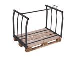 Cordes Palettenaufsatz Typ 66 RAL 7016 anthrazitgrau ; VARIOfit (pa-100.004/AG)