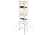 Munk FlexxTower Rollgerüst, Aluminium-Rundrohr, werkzeuglose Montage, klappbare Dreiecksausleger, GS-geprüft, Lastklasse 3, H 4,10 m