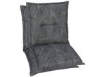 Sesselauflage GO-DE, grau (anthrazit), B:50cm H:7cm T:110cm, Baumwolle, Polyester, Polyurethan, Polsterauflagen, Sesselauflage, 110x50 cm