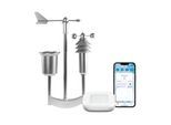 HOMEMATIC IP Smart-Home-Zubehör "Access Point + Wettersensor – pro", silber (weiß), B:28,5cm H:32cm T:40,5cm, Smart-Home-Stationen