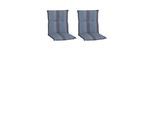 Niedriglehner Auflagen Tissa 2er-Set ca. 98x46 cm Blau