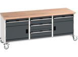 Bott Kastenwerkbank cubio, 5 Schubladen, Buche-Massiv, 4 Lenkrollen, B 2000 x T 750 x H 840 mm, anthrazit/lichtgrau