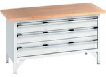 Bott Kastenwerkbank cubio, Buche-Multiplexplatte, B 1500 x T 750 x H 840 mm, Tragkraft 600 kg, 3 Schubladen, lichtgrau RAL 7035