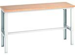 Bott Arbeitstisch cubio, manuell höhenverstellbar, Buche-Multiplexplatte, B 2000 x T 750 x H 740-1140 mm, bis 600 kg, lichtgrau RAL 7035