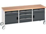 Bott Kastenwerkbank cubio, 5 Schubladen, Buche-Multiplexplatte, 4 Lenkrollen, B 2000 x T 750 x H 840 mm, anthrazit/lichtgrau