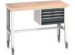 Bott Werkbank cubio, 4 Rollen, mit Hängeschrank, Buche-Multiplexplatte, B 1500 x T 750 mm, Stahlblech, lichtgrau/anthrazit
