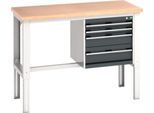 Bott Werkbank cubio, manuell höhenverstellbar, Buche-Multiplexplatte, B 1500 x T 750 x H 740–1140 mm, 800 kg, lichtgrau/anthrazitgrau
