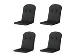 Madison kuipstoelkussen hoge rug rib black 45x96cm 4 stuks