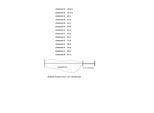 Zandstra ving fast 1250 l.c.
