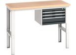 Bott Werkbank cubio, manuell höhenverstellbar, Buche-Multiplexplatte, B 1500 x H 740-1140 mm, Tragkraft 800 kg, anthrazit/lichtgrau RAL 7035