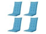 Madison tuinkussens hoge rug panama aqua 123x50 - 4 stuks