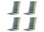 Madison kussen hoge rug nox - 123x50x5cm set van 4