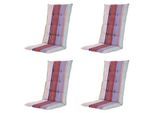 Madison kussen hoge rug nox - 123x50x5cm set van 4