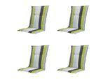 Madison kussen lage rug victoria - 105x50x6cm set van 4