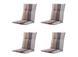 Madison kussen lage rug nox - 105x50x6cm set van 4