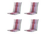 Madison kussen lage rug nox - 105x50x6cm set van 4