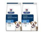 Hill's Prescription Diet d/d Futter bei Allergien, mit Ente und Reis 2x12 kg