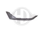 DIEDERICHS Blende, Stoßfänger 7480249 vorne links für SEAT