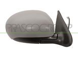 PRASCO Außenspiegel ds7007113p rechts für NISSAN