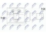 NTY Gelenksatz, Antriebswelle npwct124 Hinterachse links für Citroën/Peugeot
