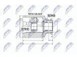 NTY Gelenksatz, Antriebswelle npwsb003 getriebeseitig für Subaru