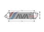 AVA QUALITY COOLING Ladeluftkühler fda4480 für Volvo