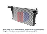 AKS DASIS Ladeluftkühler 047037n für VAG