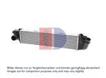 AKS DASIS Ladeluftkühler 187041n für ALFAROME/Fiat/LANCI Opel NISSAN RENAULT