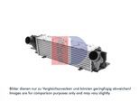 AKS DASIS Ladeluftkühler 057036n für BMW