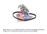 AKS DASIS Wasserpumpe + Zahnriemensatz 570255n für RENAULT
