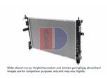 AKS DASIS Kühler, Motorkühlung 060073n für Citroën/Peugeot