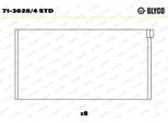GLYCO Pleuellager 7136284std für Peugeot