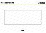 GLYCO 7140916std für Iveco