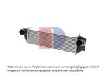 AKS DASIS Ladeluftkühler 057017n für BMW