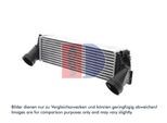 AKS DASIS Ladeluftkühler 057023n für BMW